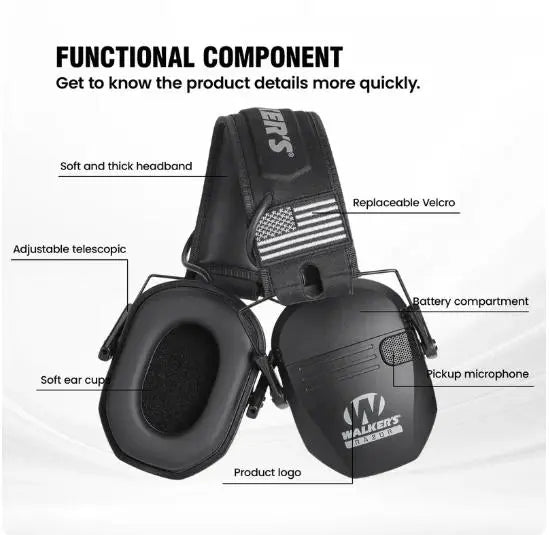 Electronic Hearing Protector, Noise Reduction Earmuffs, Head Mounted Wired Earmuffs,Hearing Protection-Earphone for Shooting, Hunting,Outdoor Activities，By Qins-Us