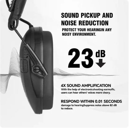 Electronic Hearing Protector, Noise Reduction Earmuffs, Head Mounted Wired Earmuffs,Hearing Protection-Earphone for Shooting, Hunting,Outdoor Activities，By Qins-Us