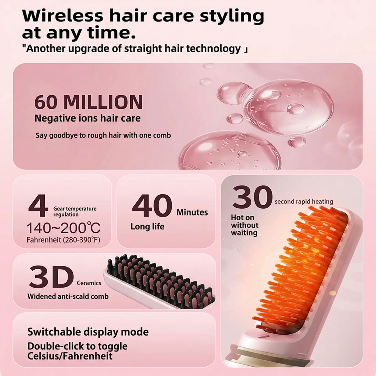 Cordless Hair Straightener Brush with Cover - Portable Mini Negative Ion Hot Comb for Travel, Gym & Car - USB Rechargeable Anti-Scald Hair Styler Hair Styling Tools